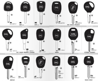 Bayramiç Oto Anahtarcı